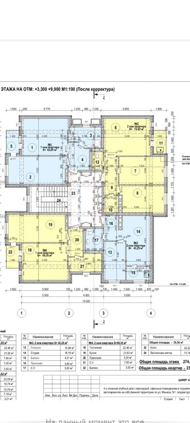 элит заус: 2 комнаты, 60 м², Элитка, 5 этаж