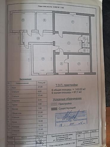 Продажа коттеджей и домов: Продается большой дом 144 кв/м со всеми условиями, частично с мебелью — 7
