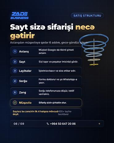 ucuz internet: Veb saytların hazırlanması | Hosting — 8