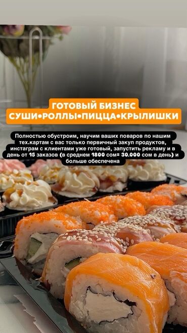 Фастфуд: Готовый бизнес под ключ: доставка Суши • Роллы • Пицца • Крылышки Что