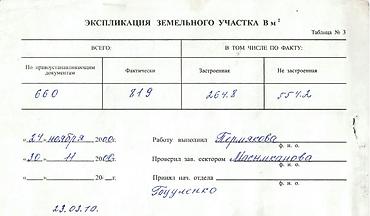 интересует: Продаю пол дома. Один владелец. Обмен не интересует. Большой участок — 4