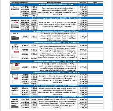 Кондиционеры: Кондиционер Almacom Классический, Охлаждение, Обогрев, Вентиляция — 10