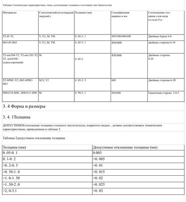 Расходные материалы для производства: Ленты и полосы биметалл оптом : толщины от 0,05мм и до 3,1мм ширина — 6