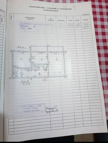 земельный участок первая линия: 2 комнаты, 52 м², 106 серия, 5 этаж, Косметический ремонт