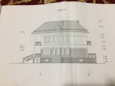 Продажа участков: 7 соток, Для строительства — 10