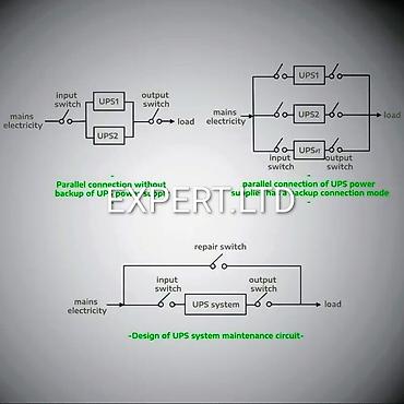 İnverterlər: Yeni Inverter, 3000-5000 Vt, 12 - 220 volt, Ödənişli çatdırılma, Ünvandan götürmə, Rayonlara çatdırılma — 7