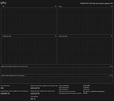 r7 5800x3d: Игровой, Б/у, Intel Core Ultra 5 — 8