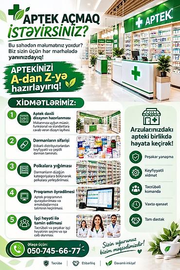 ev dizayni: Aptek açmaq istəyənlər üçün A-dan Z-yə tam həll! Təqdim etdiyimiz — 1