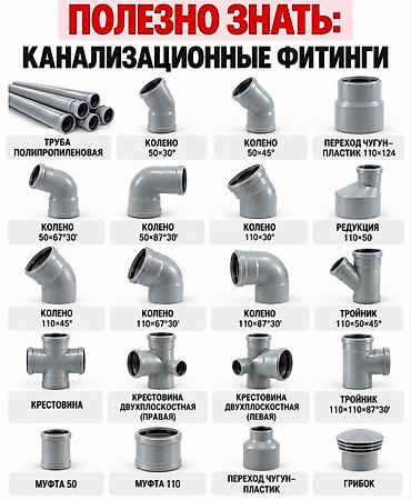 full tap: Монтаж и замена сантехники Больше 6 лет опыта — 8
