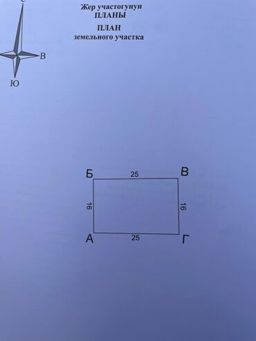 Продажа участков: 4 соток, Для строительства, Красная книга