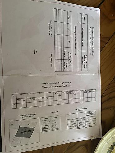 boş torpaq: 6 sot, Tikinti, Kupça (Çıxarış) — 3