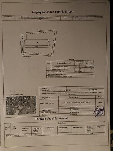Həyət evləri və villaların satışı: 8 otaq, 593 kv. m — 8