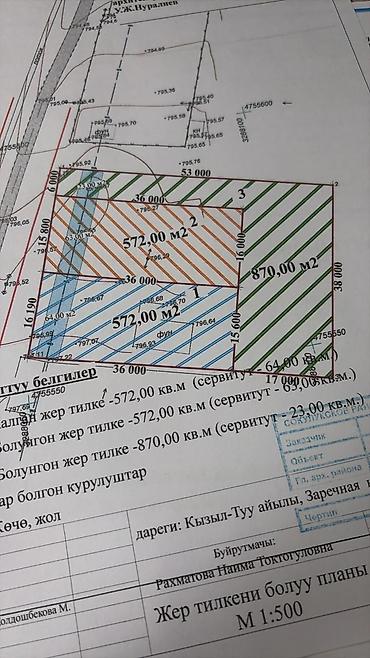 кызыл ата: 6 соток, Для строительства, Красная книга — 1
