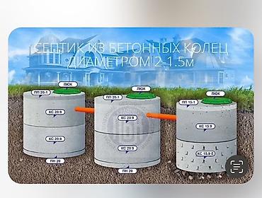 Дом и сад: Железобетонное (ЖБИ) кольцо для септика Размер: 110 x 90 x 7 см — 4