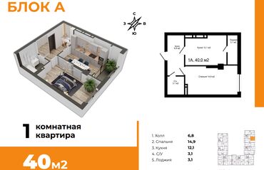 кв гостин типа: 1 комната, 40 м², Элитка, 8 этаж, ПСО (под самоотделку)