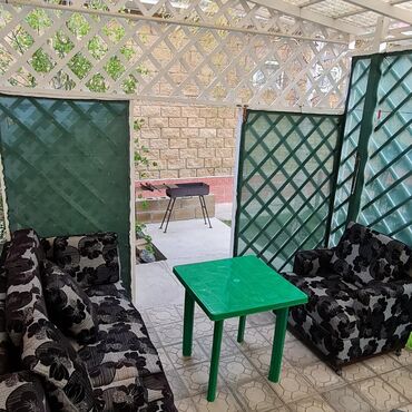 Иссык-Куль 2025: Коттедж, КОТТЕДЖ ЦО Royal beach, Чок-Тал, Детская площадка, Парковка, стоянка, Охраняемая территория — 2