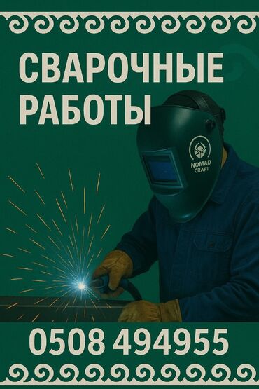 набор инструментов force: Сварка | Решетки на окна, Навесы, Козырьки