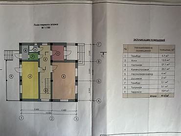 Продажа участков: 8 соток, Для строительства, Красная книга, Договор купли-продажи — 12