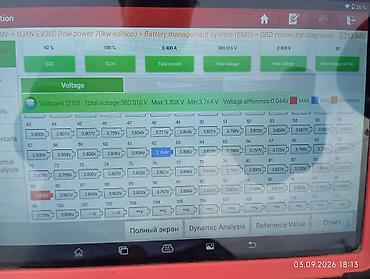 kaiyi e5: BYD Yuan Pro: 2020 г., 2 л, Автомат, Электромобиль, Кроссовер — 10