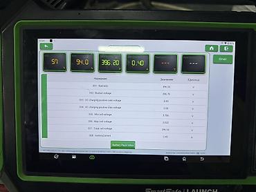 avalon 2017: Weltmeister W6, 2021 г., 83000 км — 9