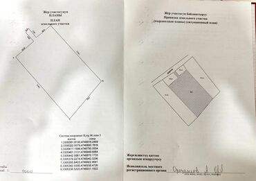 Другая коммерческая недвижимость: В продаже готовый действующий бизнес, комплекс зона отдыха у — 6