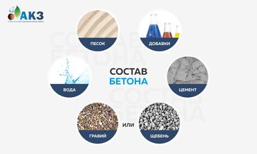 Гравий: Мытая, Для фундамента, Зил портер