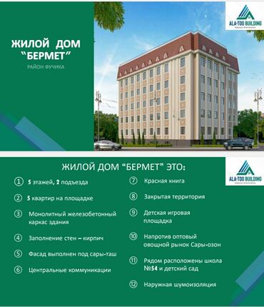 Продажа участков: 2 комнаты, 56 м², Индивидуалка, 5 этаж, ПСО (под самоотделку)