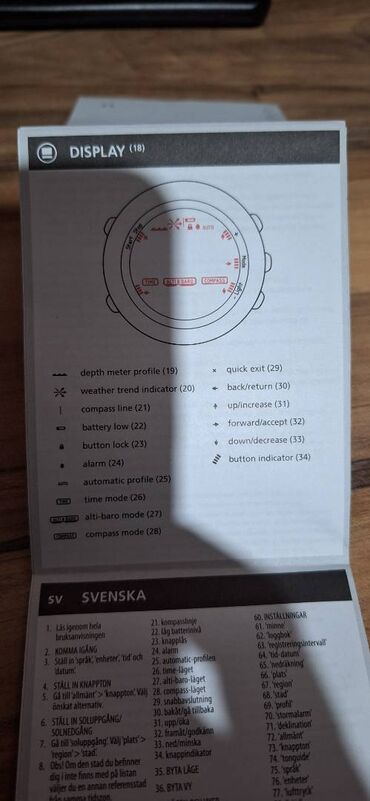 Qol saatları: Qol saatı — 3