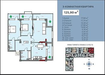Продажа квартир: 3 комнаты, 125 м², Юбилейка Элитка, 3 этаж, ПСО (под самоотделку) — 2