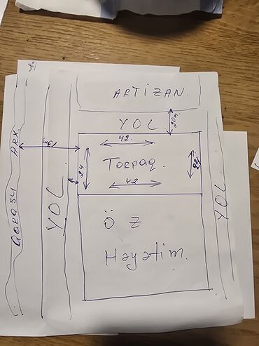Torpaq sahələrinin satışı: 10 sot, Tikinti, Barter mümkündür, Kupça (Çıxarış)