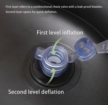 Pufiklər: Yeni, Pufik-kreslo, Nabuk, Kredit yoxdur, Pulsuz çatdırılma -da lalafo.az — 8 Pufiklər: Yeni, Pufik-kreslo, Nabuk, Kredit yoxdur, Pulsuz çatdırılma — 8