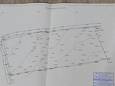 участок обмен: 20 соток, Для строительства — 2