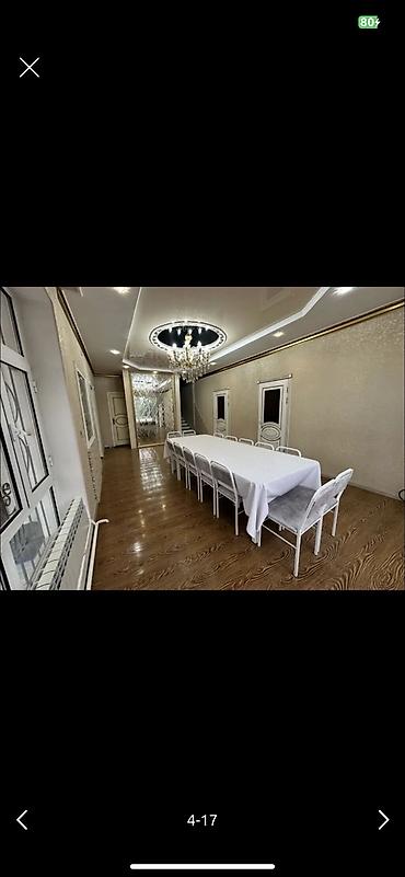 Долгосрочная аренда домов: 350 м², 7 комнат — 1