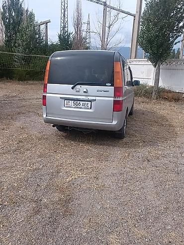 одиссей 1998ж: Honda Сегодня: 2001 г., 0.2 л, Автомат, Газ, Минивэн — 8