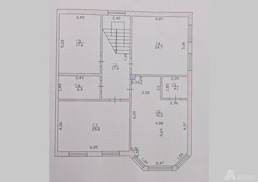 недвижимость в токмоке: Таунхаус, 290 м², 7 комнат, Агентство недвижимости, Дизайнерский ремонт