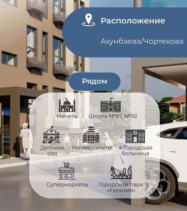 Продажа квартир: 1 комната, 33 м², Элитка, 2 этаж — 13