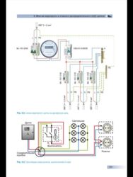 Другое оборудование для бизнеса: Продаю книгу электрика новую !! — 11