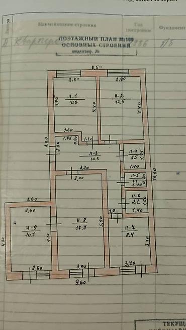 токмок покровка: 4 комнаты, 101 м², Индивидуалка, 1 этаж — 1
