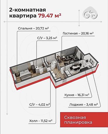 Новостройки от застройщика: 2 комнаты, 79 м² — 2