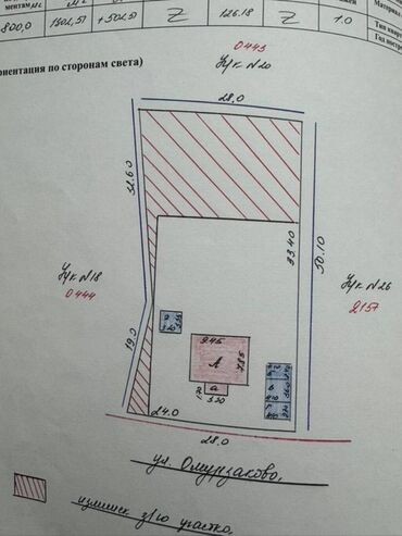Продажа квартир: 13 соток, Для строительства, Красная книга