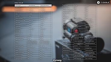 Оптикалык мээлеткичтер: Sytong FM06-50LRF Мультиспектральное двухспектральное тепловое — 8