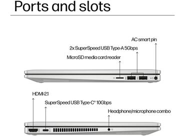 Ноутбуки: HP, 8 ГБ ОЗУ, Intel Core i5, 14 ", Б/у, Для работы, учебы, память SSD — 5