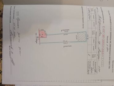 Продажа участков: 6 соток, Для бизнеса, Красная книга, Тех паспорт