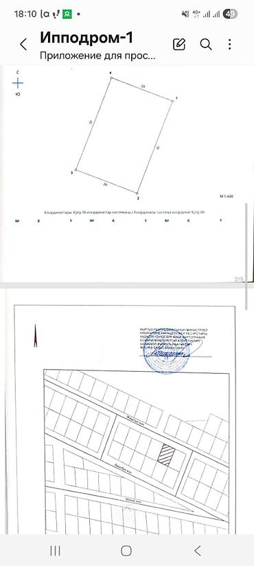 чопон ата: 6 соток, Красная книга, Тех паспорт — 4