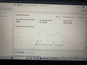 Интернет реклама: Интернет реклама | Instagram | Разработка контента