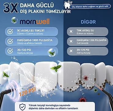 usb ventilyator: Mornwell Pro D52 - Portable Oral Irrigator • 3 iş rejimi: normal — 7