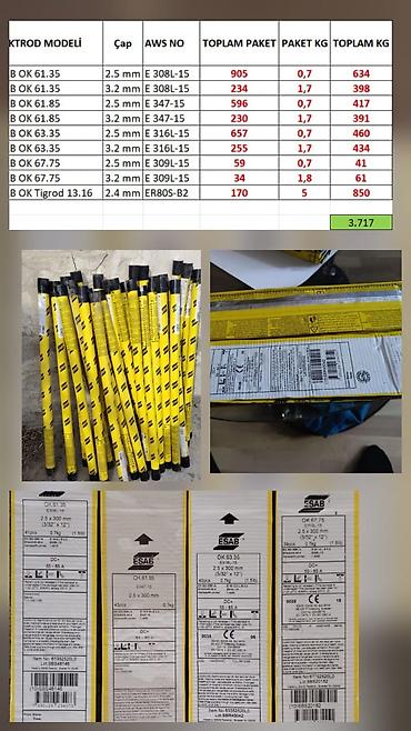 ESAB firmasının qaynaq elektrodları və arqon məftilləri. Elektrodların lalafo.az -da ESAB firmasının qaynaq elektrodları və arqon məftilləri. Elektrodların