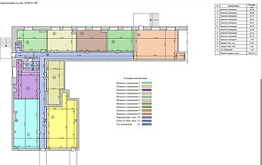 Продажа помещений свободного назначения: Срочно 🔥🔥🔥 адекватная цена 🏢 Коммерческие помещения | первая линия 📍 — 3