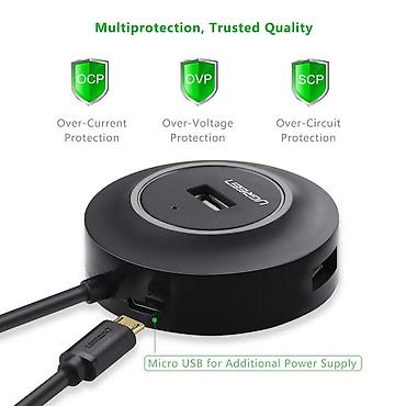 driver: 🔌UGREEN 4 portlu USB 2.0 (Hub) paylayıcı (20277) Bu cihaz — 4