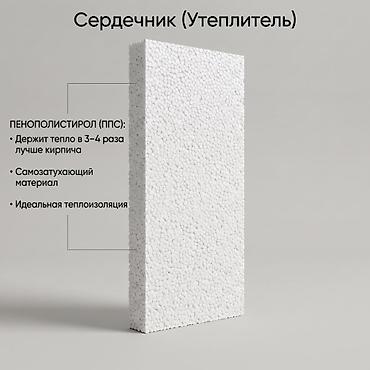 сколько стоит сип панель: СИП‑панель с металлической облицовкой (профнастил) Конструкция: - — 2